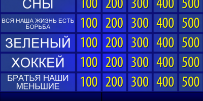 Своя Игра скриншот 1