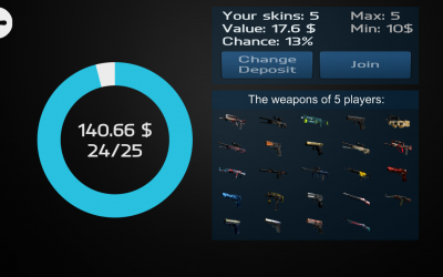 Case Simulator Luppo