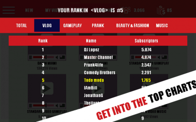 Скачать Tubers Tycoon