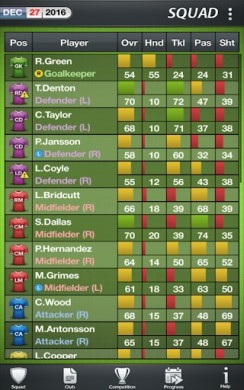 Скачать Football Director 17 - Soccer v 1.68 для Андроид