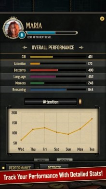 Скачать A Clockwork Brain [ВЗЛОМ] v 2.8.2 для Андроид