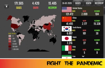 Pandemix (МОД, много ресурсов) screenshot №4