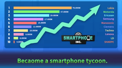 Smartphone Inc-Mobile Phone Designer (ВЗЛОМ, много денег) screenshot №7