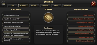 Suzerain (ВЗЛОМ, Полная версия) screenshot №8