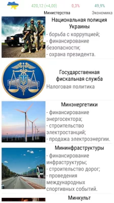 Симулятор Украины screenshot №2