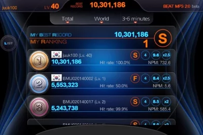 BEAT MP3 2.0 - ритм игры screenshot №5