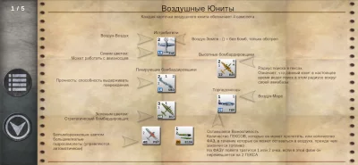 Carrier Battes 4 Guadalcanal screenshot №5