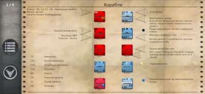 Carrier Battes 4 Guadalcanal screenshot №6