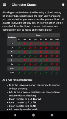 Central for DayZ - Pro Unlock screenshot №6