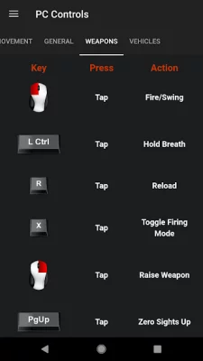 Central for DayZ - Pro Unlock screenshot №7