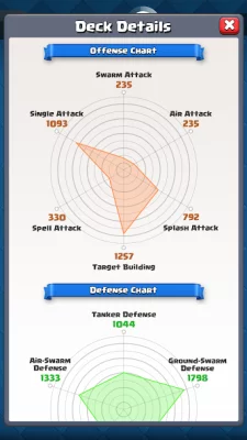 Deck Advisor for CR screenshot №5
