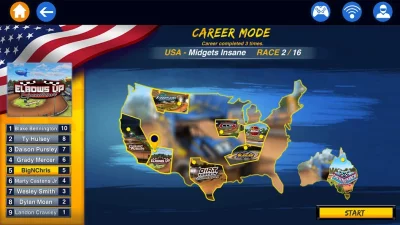 Dirt Trackin Sprint Cars screenshot №6