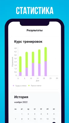 Красивая грудь, руки и плечи screenshot №5