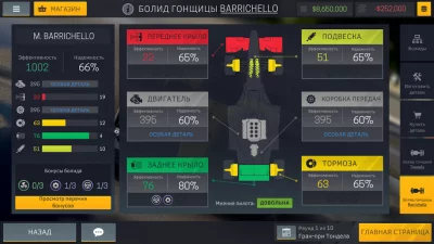Motorsport Manager Mobile 2 screenshot №4