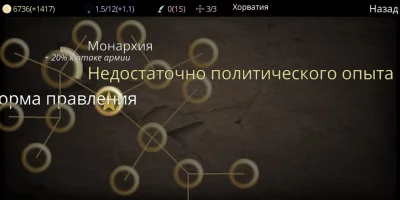 Путь цивилизации screenshot №6