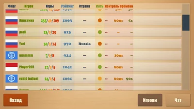 Реальные Шахматы screenshot №7