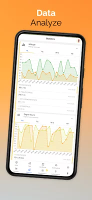 Ruhavik — Анализ ваших поездок screenshot №7