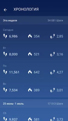 Шагомер - Cчётчик Шагов ,Mstep screenshot №6