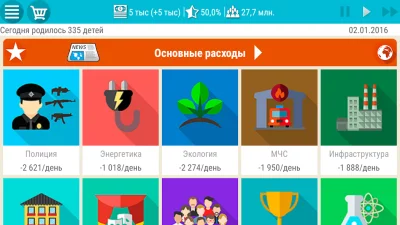 Симулятор Президента Lite screenshot №3