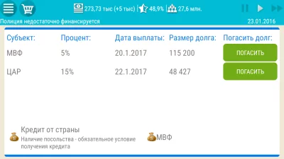 Симулятор Президента Lite screenshot №7
