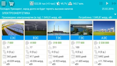 Симулятор России Премиум 2 screenshot №8