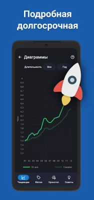 Sleep as Android Unlock screenshot №6