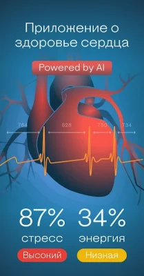 Welltory: здоровье и пульс screenshot №2