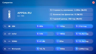 Games Tycoon - gamedev sim взлом screen 3